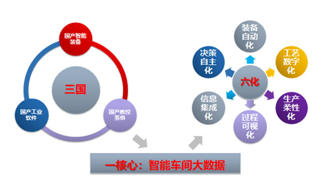 杏鑫娱乐·(中国区)官方网站