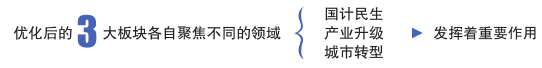 杏鑫娱乐·(中国区)官方网站