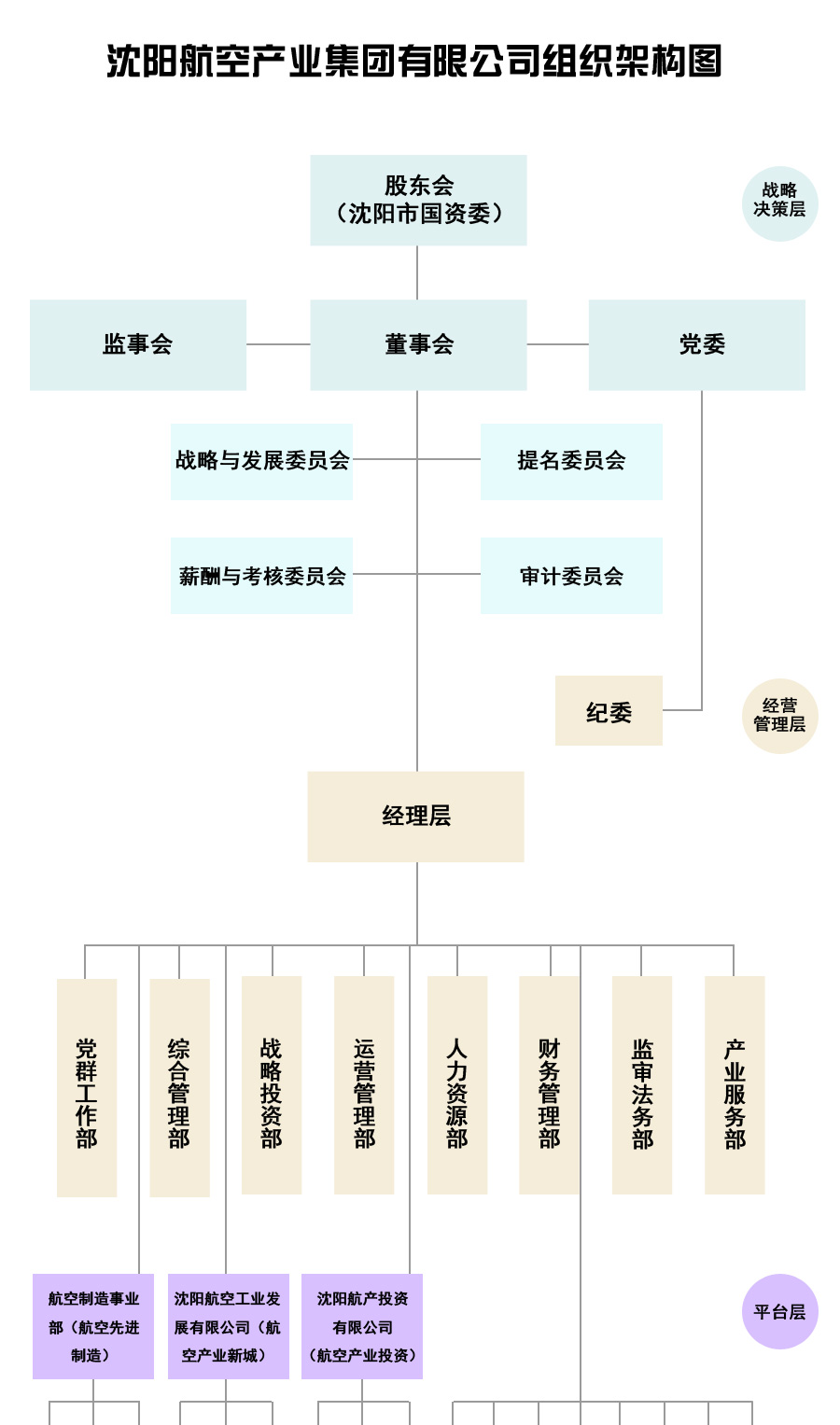 杏鑫娱乐·(中国区)官方网站