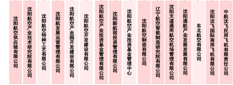 杏鑫娱乐·(中国区)官方网站