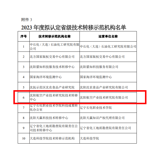 杏鑫娱乐·(中国区)官方网站