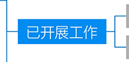 杏鑫娱乐·(中国区)官方网站