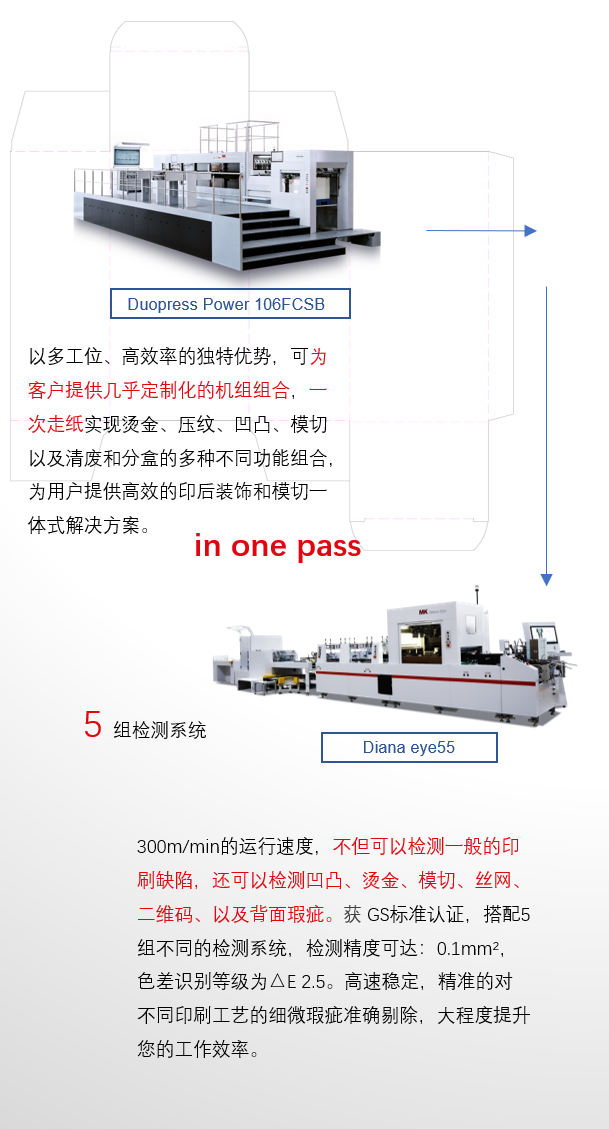 8年蓄势创新能量，九游老哥J9俱乐部官网Drupa展机揭秘